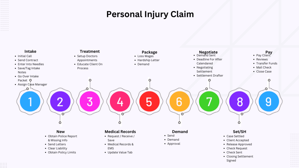 Green-and-Red-Business-Plan-Landscape-Mind-Map-e1731368333675
